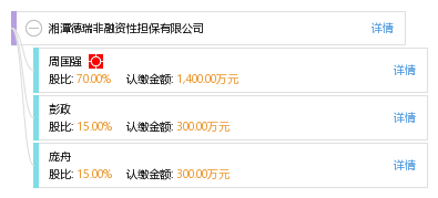 湘潭德瑞非融资性担保 专注非融资性担保服务，助力企业稳健发展